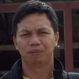Yaakub Abdul Wahab Yaakub Abdul Wahab